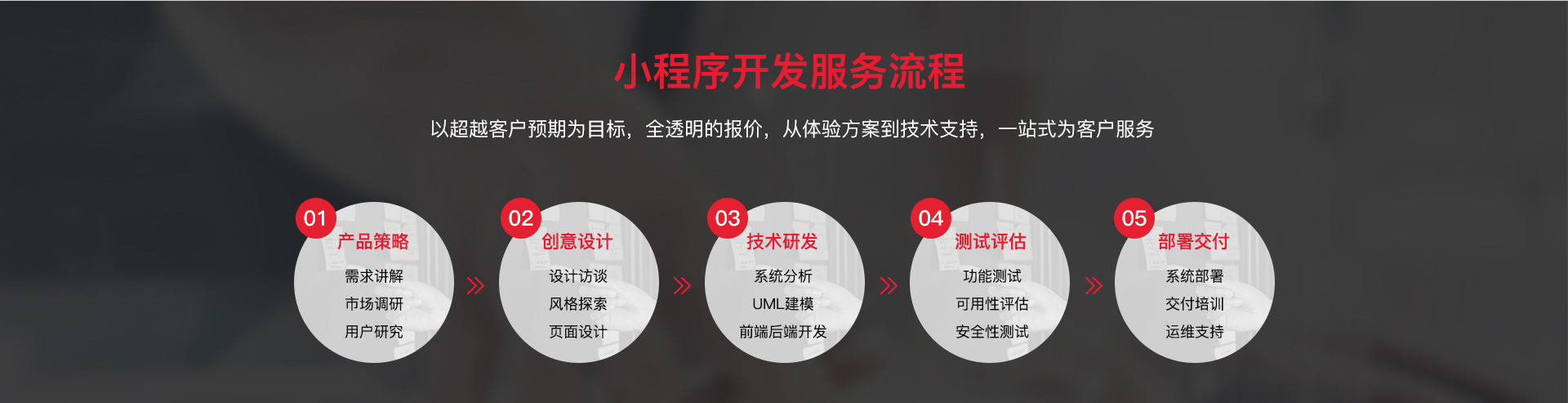 南京網(wǎng)絡(luò)公司,南京小程序開發(fā)，南京微信小程序，南京網(wǎng)站建設(shè)，南京網(wǎng)站推廣